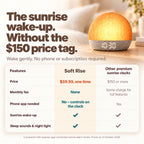 Comparison of the Soft Rise clock with app-connected sunrise alarm clocks